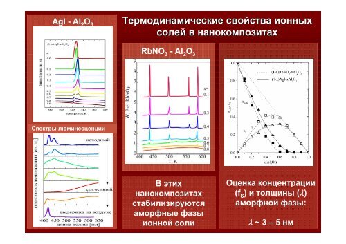 Ð Ð°Ð·Ð¼ÐµÑÐ½ÑÐµ ÑÑÑÐµÐºÑÑ Ð² ÑÐ¸Ð¼Ð¸Ð¸ ÑÐ²ÐµÑÐ´Ð¾Ð³Ð¾ ÑÐµÐ»Ð° - ÐÐ¾Ð²Ð¾ÑÐ¸Ð±Ð¸ÑÑÐºÐ¸Ð¹ ...