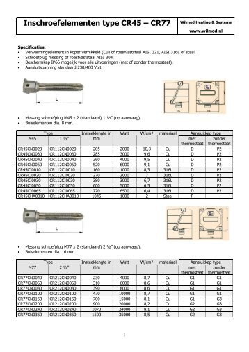 Inschroefelementen type CR45 Ã¢Â€Â“ CR77 - Wilmod