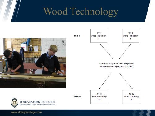 Subject Selection Evening - St Mary's College