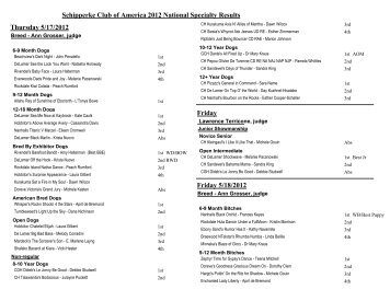 National Specialty Conformation, Jr Show - SCA National