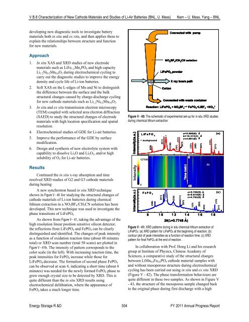 V. Focused Fundamental Research - EERE - U.S. Department of ...