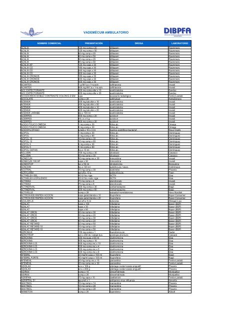 Descargar Vademecum en formato PDF