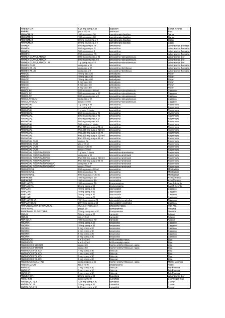 Descargar Vademecum en formato PDF