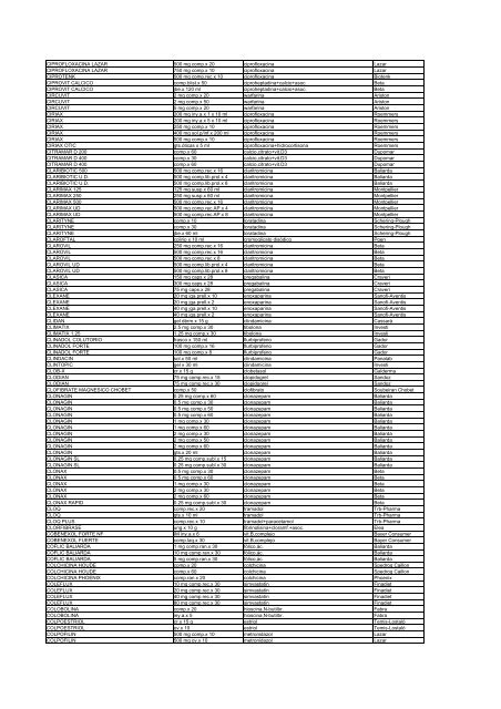 Descargar Vademecum en formato PDF