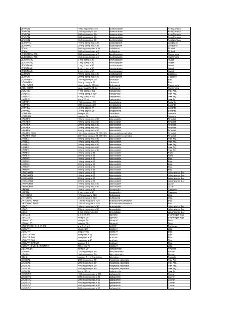 Descargar Vademecum en formato PDF