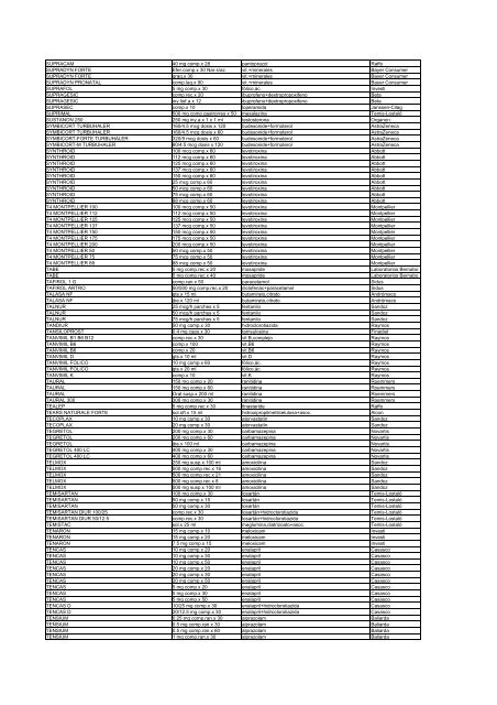 Descargar Vademecum en formato PDF