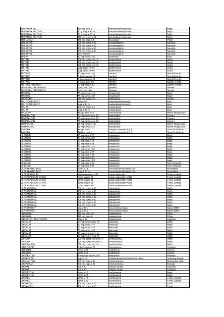 Descargar Vademecum en formato PDF