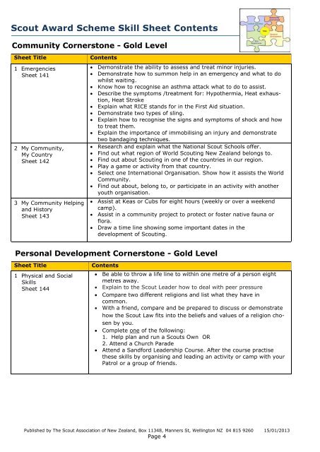 to download - Region 1 Scouting - SCOUTS New Zealand