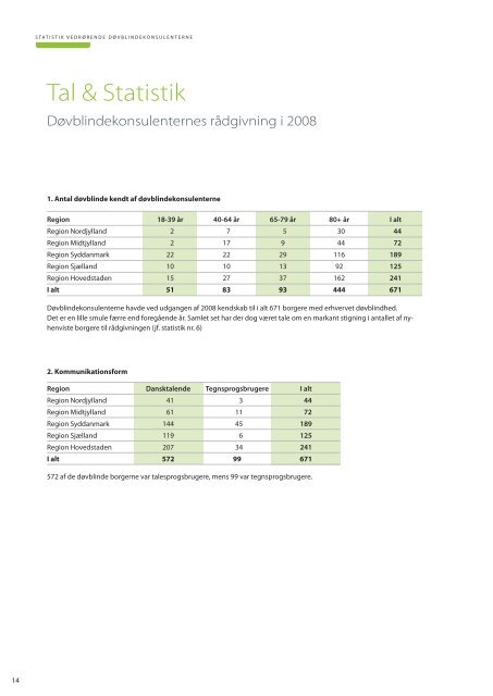 Download KonsulentomrÃ¥dets Ã¥rsberetning 2008 ... - Center for dÃ¸ve