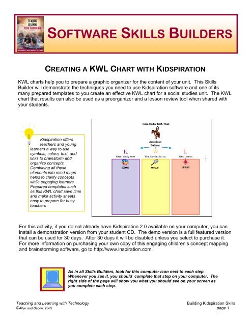 Computer Unit Chart