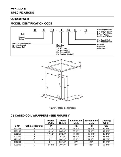 Model Identification Code C6 Cased Coil Airtemp