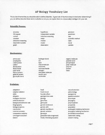 AP Biology Vocabulary List