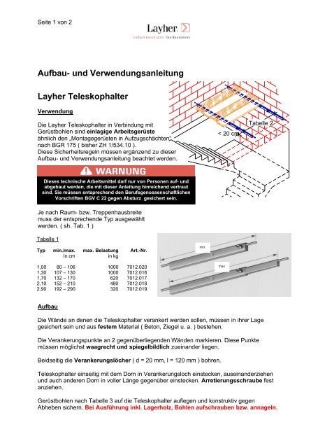 AuV Teleskophalter CH