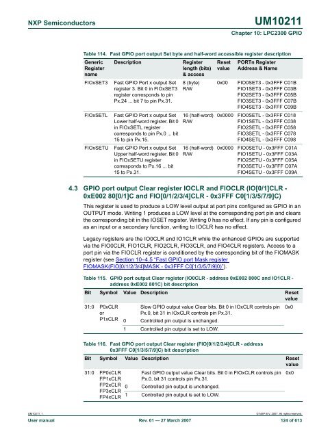 UM10211 - Standard ICs