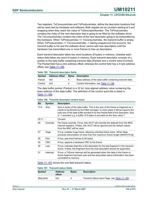 UM10211 - Standard ICs