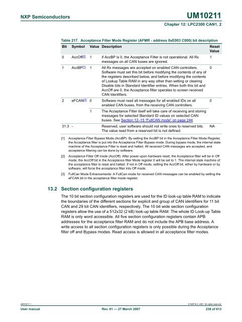 UM10211 - Standard ICs