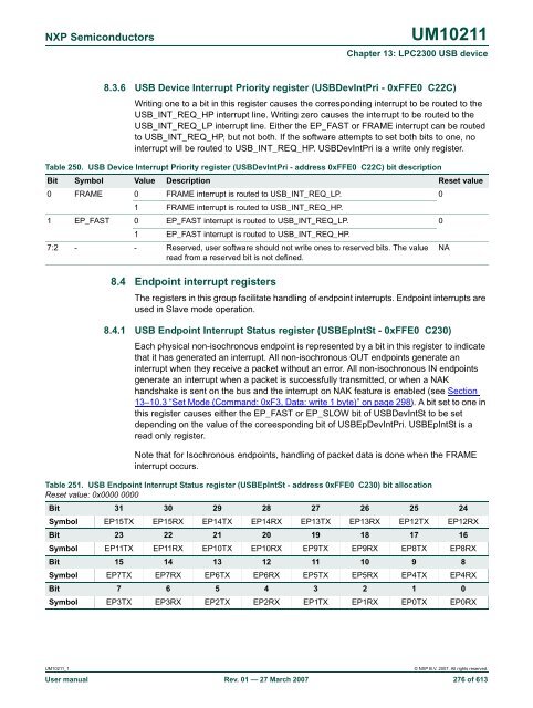 UM10211 - Standard ICs