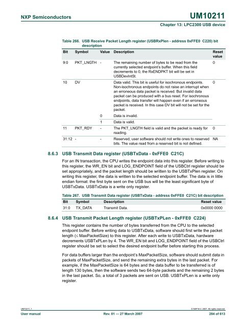 UM10211 - Standard ICs