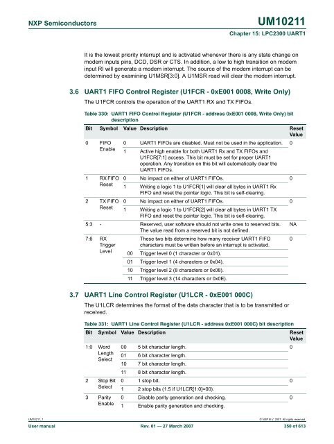 UM10211 - Standard ICs