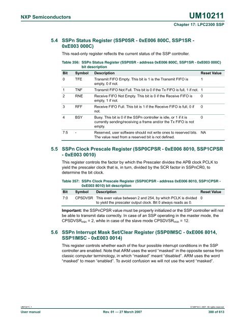 UM10211 - Standard ICs