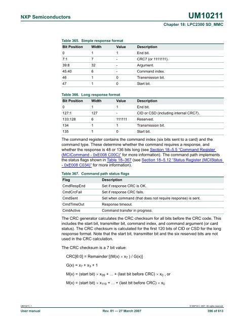 UM10211 - Standard ICs