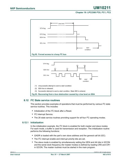 UM10211 - Standard ICs