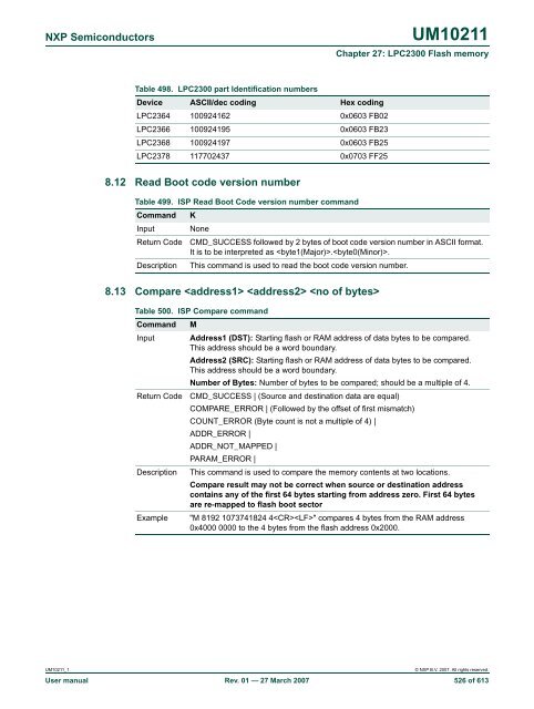 UM10211 - Standard ICs