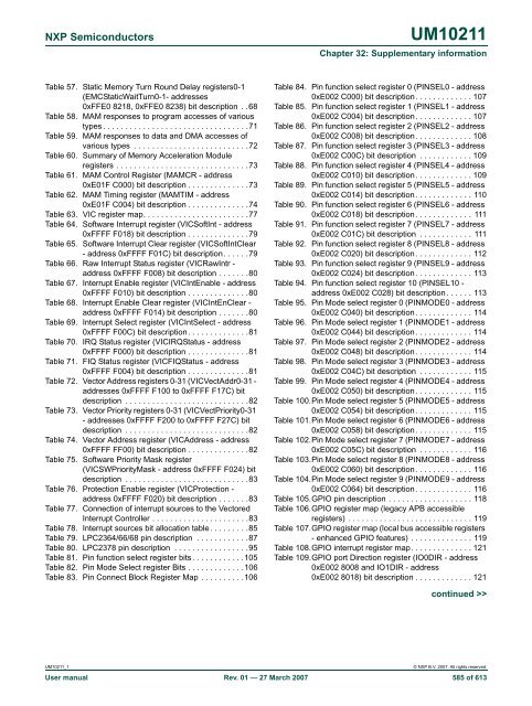 UM10211 - Standard ICs