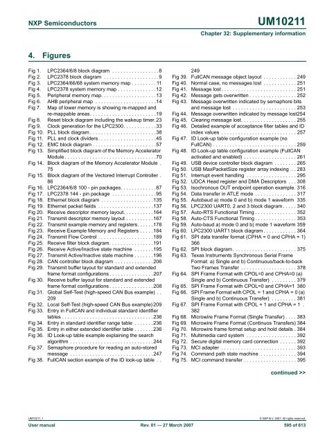 UM10211 - Standard ICs