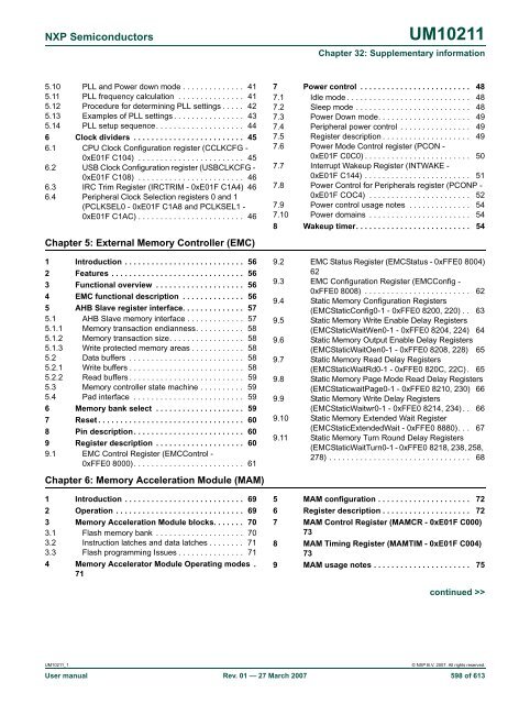 UM10211 - Standard ICs