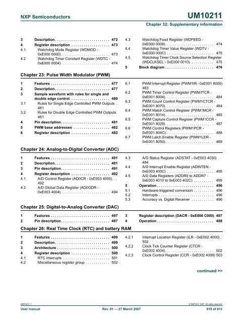 UM10211 - Standard ICs