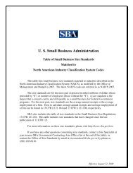 SBA - Army Medical Command, Office of Small Business Programs