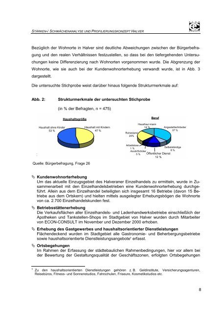 Stärken-/ Schwächenanalyse Und Profilierungskonzept Für ... - Halver