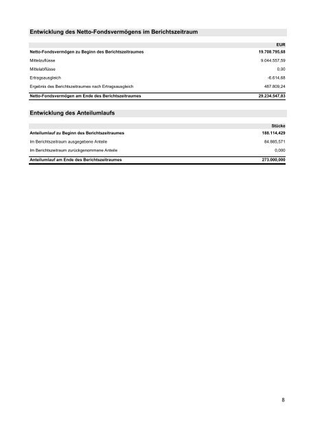 Halbjahresbericht - Hauck & AufhÃ¤user Privatbankiers KGaA