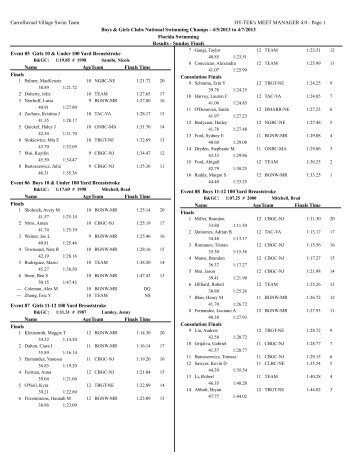 Sunday Finals - Fast Swim Results