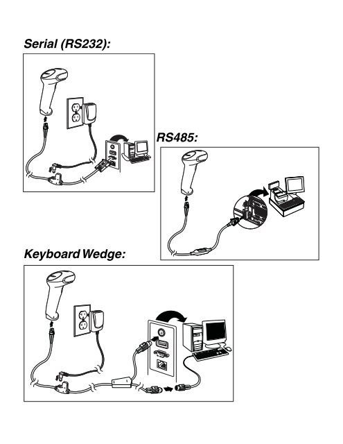 Voyager 1250g Quick Start Guide - Posnet