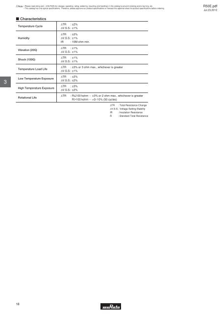 Trimmer Potentiometers (PDF: 1.4MB) - Murata