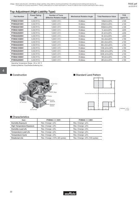 Trimmer Potentiometers (PDF: 1.4MB) - Murata