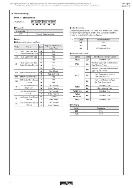 Trimmer Potentiometers (PDF: 1.4MB) - Murata