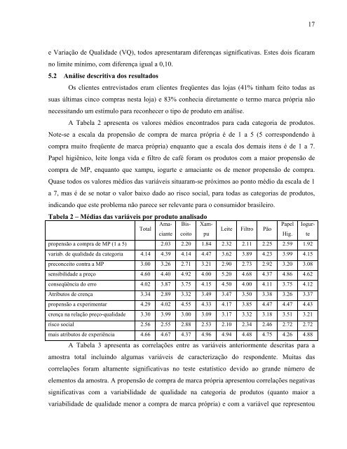 Ledur - Relatorio GV Pesquisa.pdf