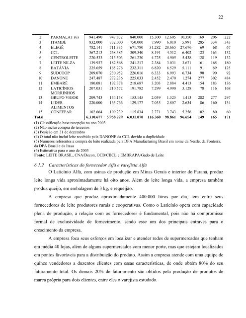 Ledur - Relatorio GV Pesquisa.pdf