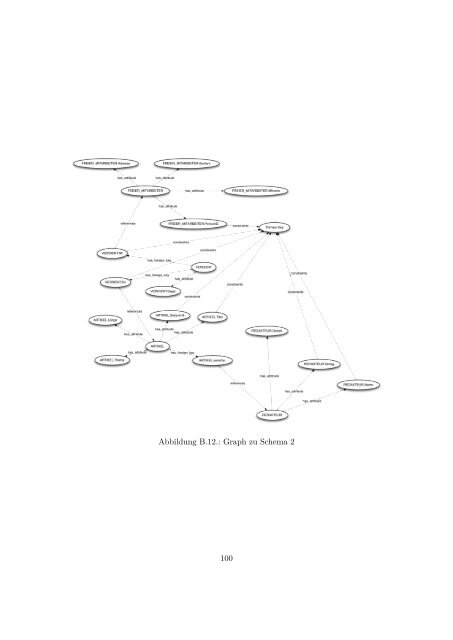 pdf (18647 Kb) - Fachgebiet Datenbanken und Informationssysteme ...