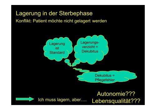 Haltung in Palliative Care Neuer Ansatz oder alter Hut?