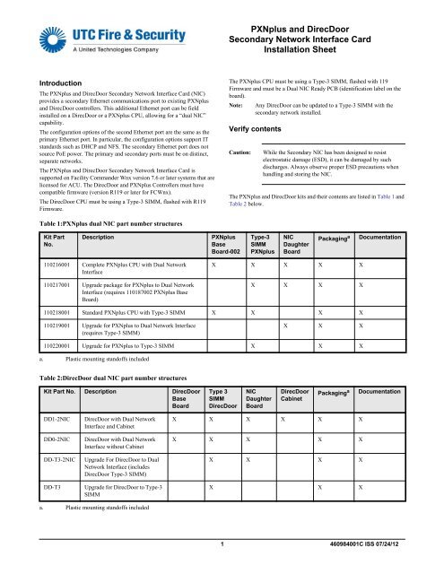 460984001C - UTCFS Global Security Products