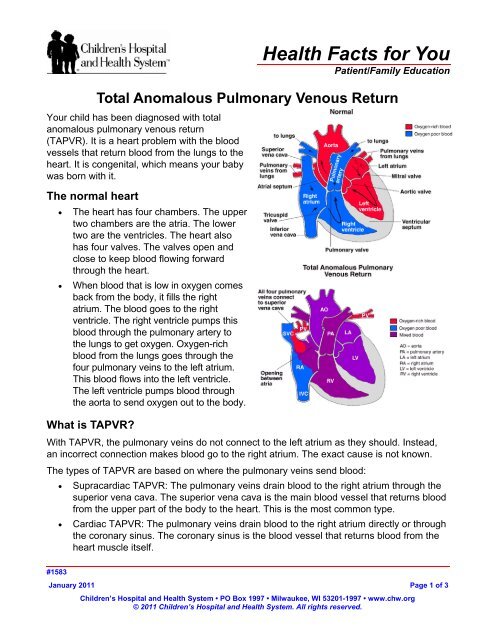 Health Facts for You - Children's Hospital of Wisconsin