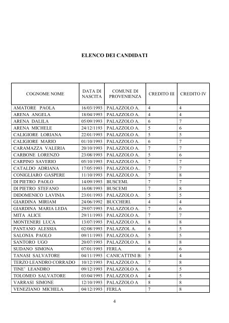 SINTETICA DESCRIZIONE DELLA SCUOLA - Liceo Platone