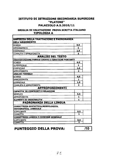 SINTETICA DESCRIZIONE DELLA SCUOLA - Liceo Platone