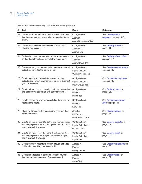 Picture Perfect 4.6 User Manual - UTCFS Global Security Products