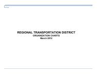 REGIONAL TRANSPORTATION DISTRICT - RTD