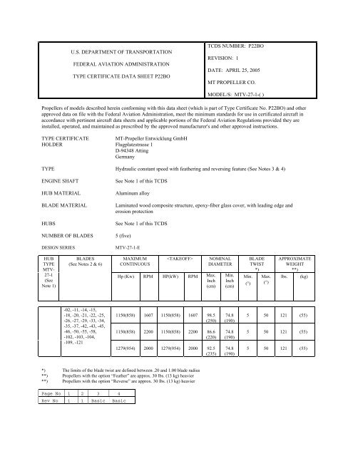 us department of transportation federal aviation administration type ...